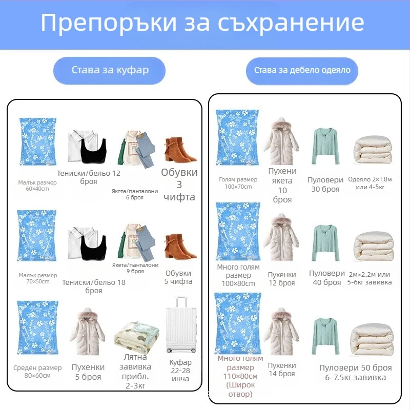 Вакуумна торба за съхранение, голям размер, за завивки и дрехи, прахозащитна