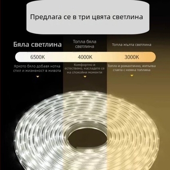 Безжична LED лента 220V, двойна праволинейна редица LED с леща за вътрешно и външно инженерно осветление