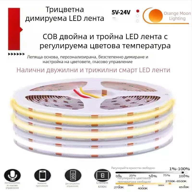 Умна COB LED лента с три температури на цвета и пълен спектър, управление чрез глас и приложение, линейно осветление за дневна