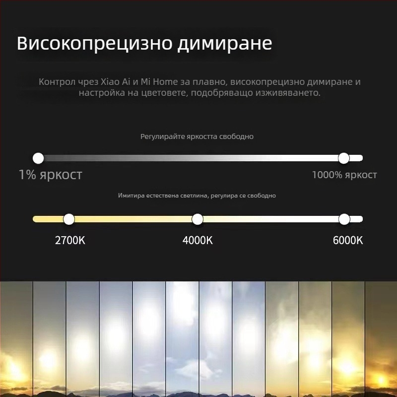 Умна COB LED лента с три температури на цвета и пълен спектър, управление чрез глас и приложение, линейно осветление за дневна