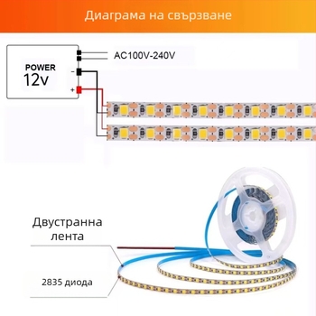 24V LED лента, ниско напрежение, самозалепваща вътрешна лента за осветление, таванно линейно осветление за дневната, излъчва светлина нагоре