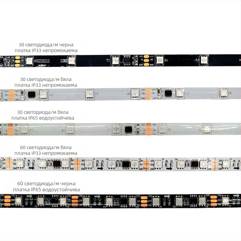 WS2811 RGB LED лента, водоустойчива, 12V, 5050 светодиоди, силиконова, ширина 5 мм, адресируема