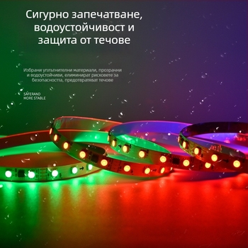 TM1934A 5050 RGB LED лента с външен IC, програмирана пълноцветност, функция за възстановяване след прекъсване