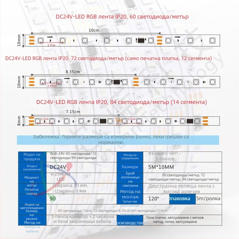 24V RGB LED лента с програмиращи WS2811/1903/16703 IC, 60/72/84 светодиода