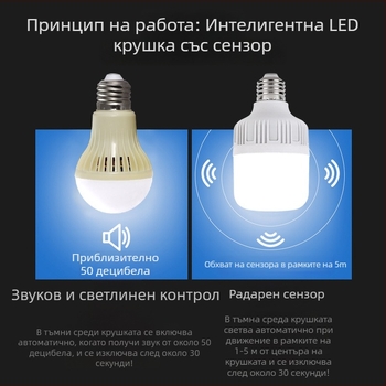 LED лампа с инфрачервен сензор за движение за стълбище и коридор, база E27, радарен сензор, енергоспестяваща.