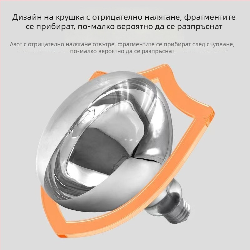 LED баня отоплителна крушка - водоустойчива и взривозащитена стенна лампа със база E27