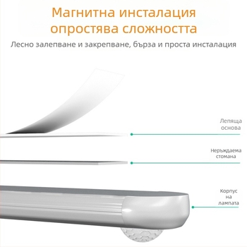 Qianrun Lighting LED нощна лампа сензор за движение, презареждаща се батерия, дълга лента за шкафове, коридори и гардероби
