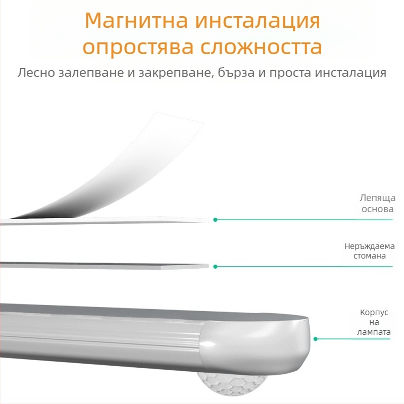 Qianrun Lighting LED нощна лампа сензор за движение, презареждаща се батерия, дълга лента за шкафове, коридори и гардероби