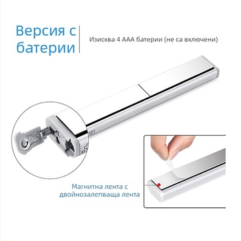 Интелигентна светодиодна лента с датчик за движение – USB презареждаема лампа за шкаф/гардероб, безжично управление, нощна лампа