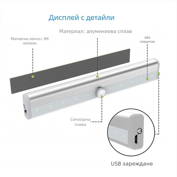 Интелигентна светодиодна лента с датчик за движение – USB презареждаема лампа за шкаф/гардероб, безжично управление, нощна лампа