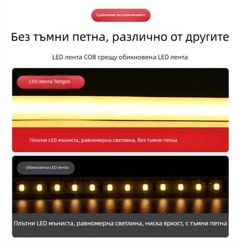 220V COB LED лента за таван, водоустойчива, самозалепваща, линейно осветление за дневна, силиконов корпус, 240 светодиода