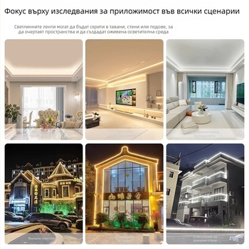 Cob LED лента, с мека светлина, 220V, самозалепваща за таван, атмосфера за дневната, супер ярка, водоустойчива за външна употреба