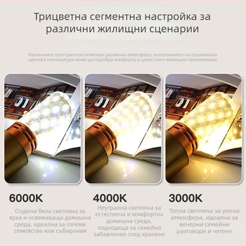 LED царевич лампа, E14 база, три режима на температурата на цвета (3000–6000K), 90 lm, алуминиева конструкция, IP68, висяща лампа