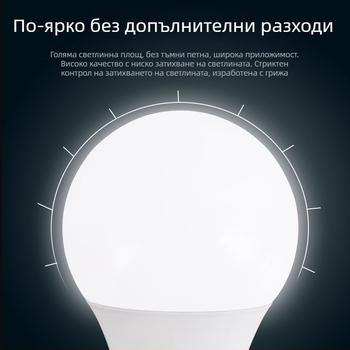 LED крушка за дома E27, енергоспестяваща, супер ярка, бяла светлина, защита за очите, хол, IP54 водоустойчива