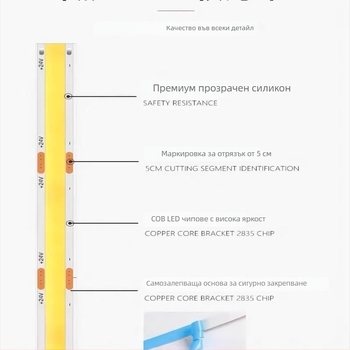 COB LED лента с ниско напрежение, самозалепваща се, вградена линейна светлина за домашен таван, без трептене, дължина 10 м