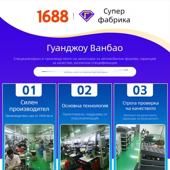 GM фарове с вградена интелигентна охлаждаща вентилаторна система и прахоустойчив фиксиращ капак, модифицирана LED леща