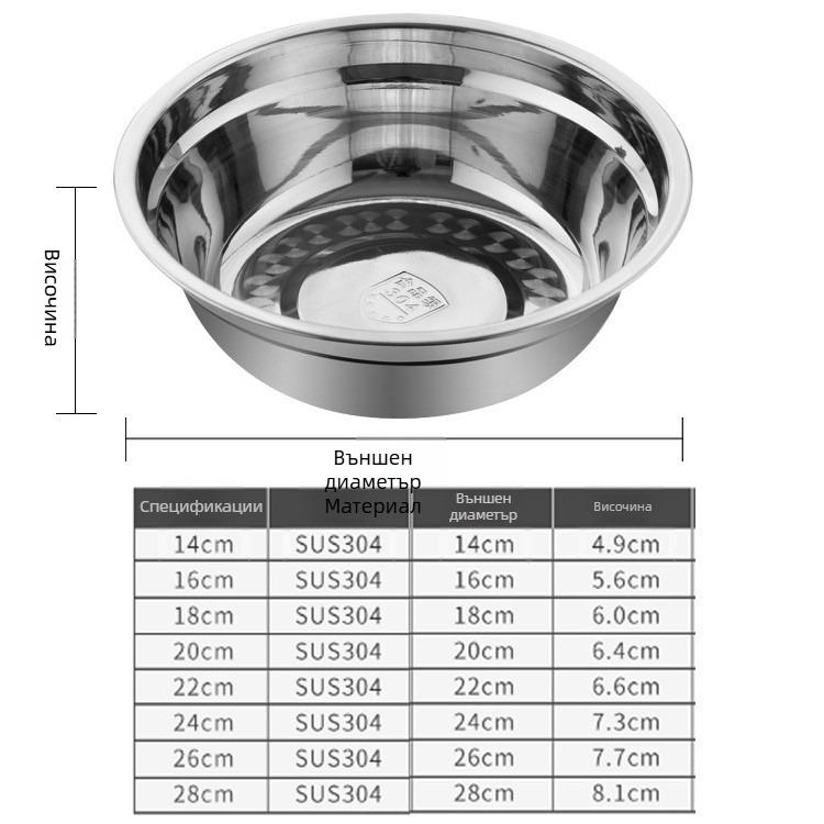 304 неръждаема стомана купа за супа, диаметър 14–14,9 cm, дебела, кръгла, за домакинство и столова, за разбиване на яйца