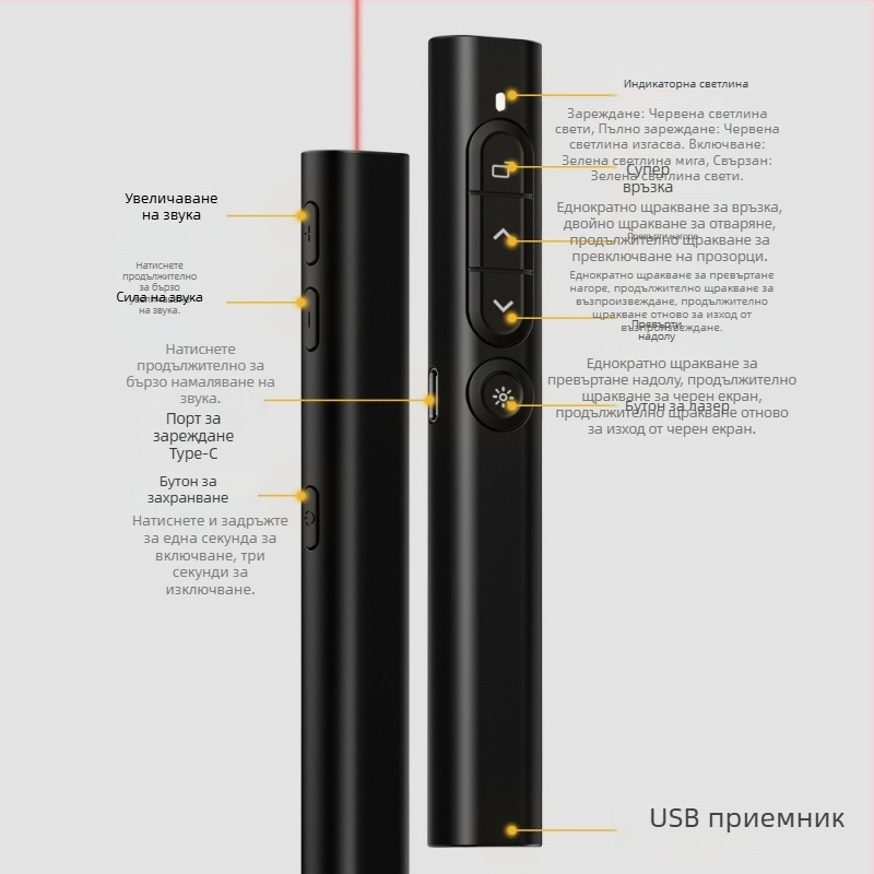 Безжичен мултифункционален презентатор за обучение и офис с лазерен указател и превключване на PPT страници за бяла дъска
