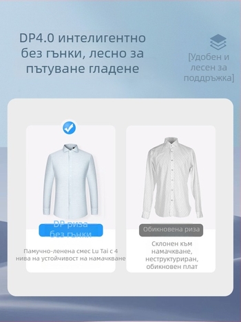 Мъжка риза с дълъг ръкав от ленено-бленд, без гладене, бизнес стил, Windsor яка
