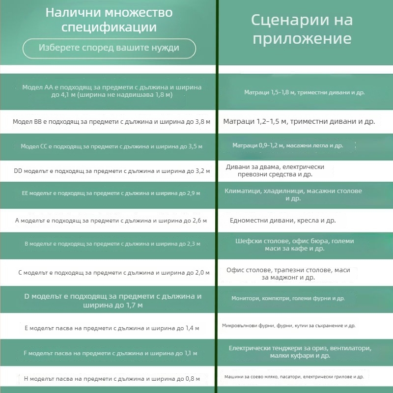Покривка за диван и покривка за легло, универсална с еластичен кант, за всички сезони, удебелена, прахозащитна и водоустойчива.