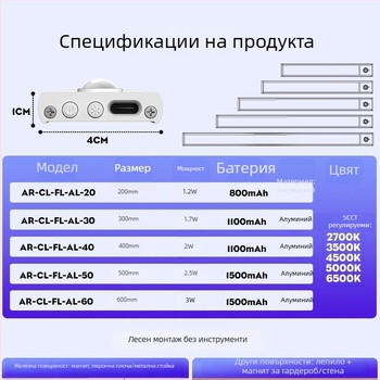 Нов магнитно-сензорен нощен LED светлинник с USB презареждане, дълъг живот на батерията – за шкаф, библиотека, полица и чекмедже