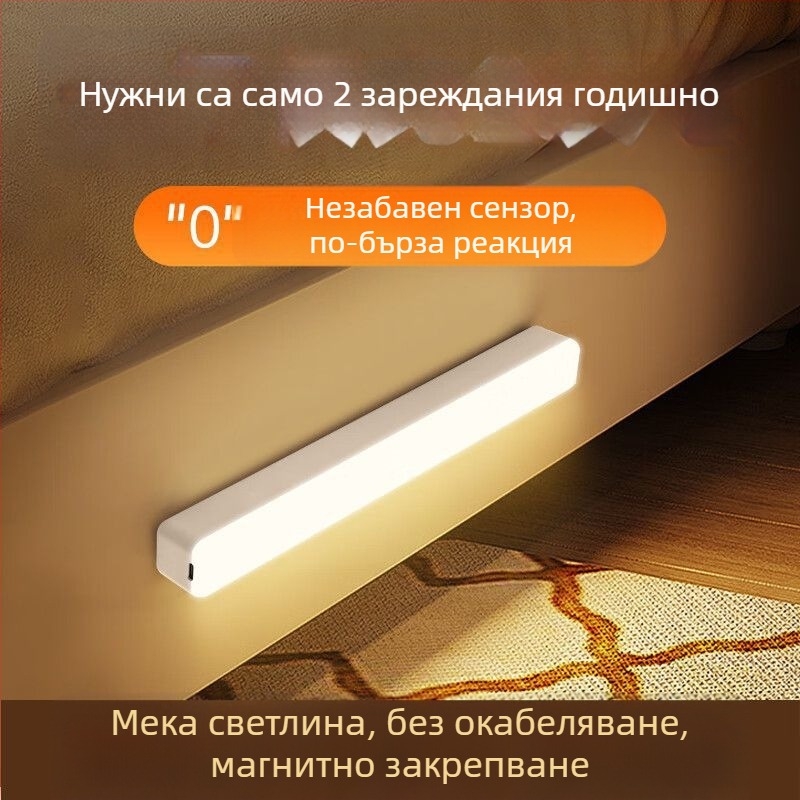 LED нощна лампа с датчик за движение за дома, спалня и коридор — стилен лентов дизайн с мека светлина