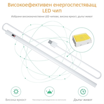 LED лампа за шкаф с датчик за движение, USB димиране, нощна лампа за спалня и гардероб с жестово управление
