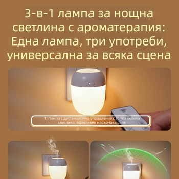 Дистанционно управлявана нощна лампа за спалня, захранване от 220V, фотосензор, защита на очите; лампа за кърмене на бебето и детска нощна лампа с функция против комари