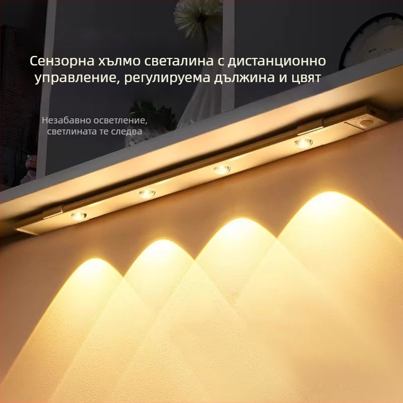 Cat-Eye Hill умна LED лампа за шкаф със сензор, презареждаща се нощна светлина, осветление за гардероб с детектор за движение, регулируема в пет цвята.