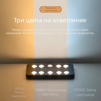 Лампа за шкаф с детектор на движение и детекция на човешко присъствие, три температури на цвета, ден-нощно двойно засичане, презареждаща USB LED нощна лампа