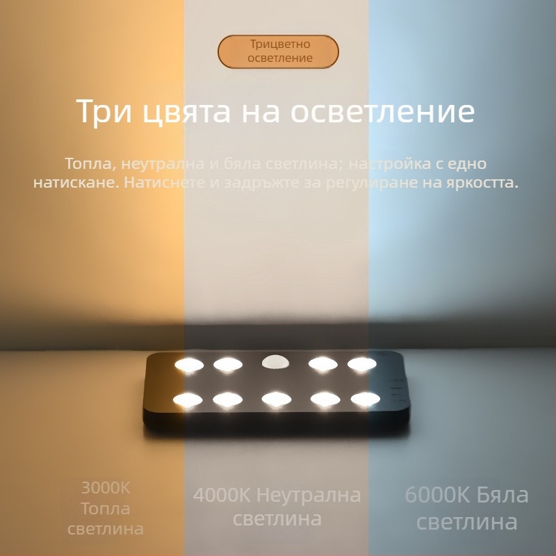 Лампа за шкаф с детектор на движение и детекция на човешко присъствие, три температури на цвета, ден-нощно двойно засичане, презареждаща USB LED нощна лампа