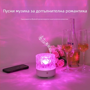 Bluetooth говорител и нощна лампа за настроение за спалнята