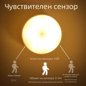 LED нощна светлина за спалня със защита на зрението, безжичен сензор, мека светлина, подходяща за нощно шкафче, гардероб и коридор