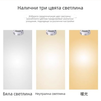 Par30 LED COB светлина за магазини, E27 резба, трек осветление, 45W