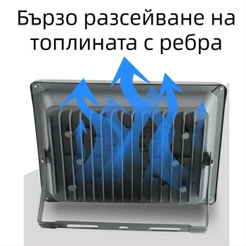 Външна водоустойчива LED прожектор със COB — висока яркост, прожекционна светлина, 200–1000W