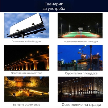 Външна водоустойчива LED прожектор със COB — висока яркост, прожекционна светлина, 200–1000W