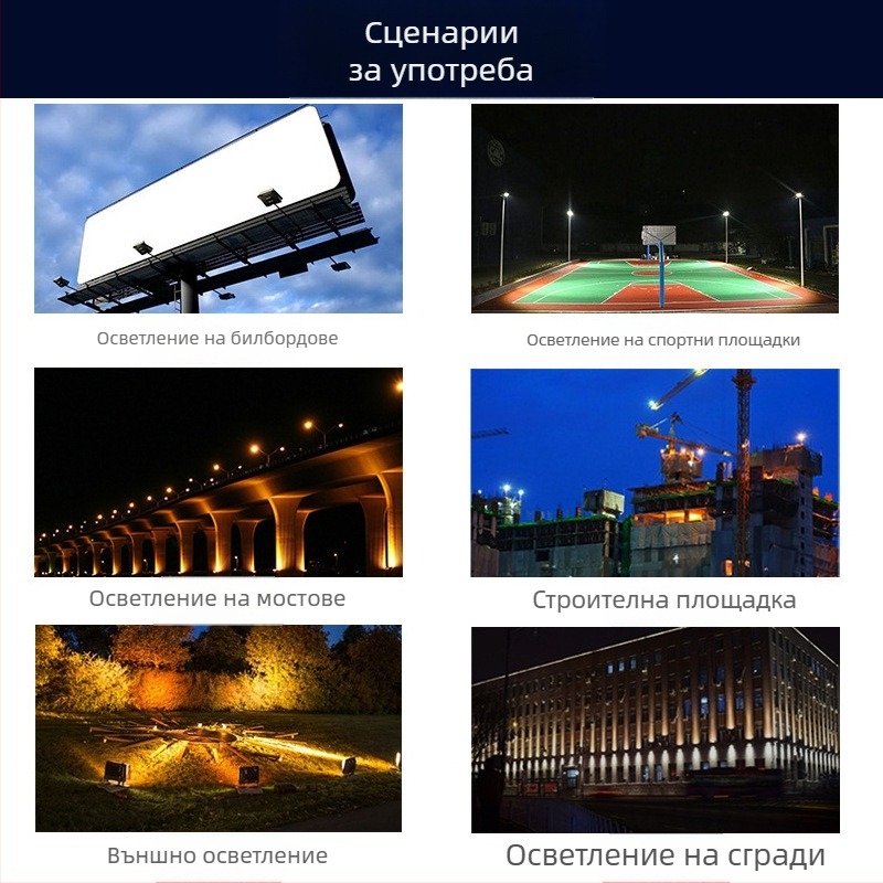 Външна водоустойчива LED прожектор със COB — висока яркост, прожекционна светлина, 200–1000W
