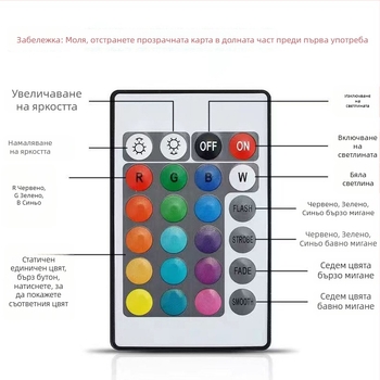 LED прожектор с инфрачервено засичане на движение, RGB смяна на цветовете, за външна употреба, IP66 водоустойчив
