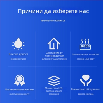 LED прожектор с инфрачервено засичане на движение, RGB смяна на цветовете, за външна употреба, IP66 водоустойчив
