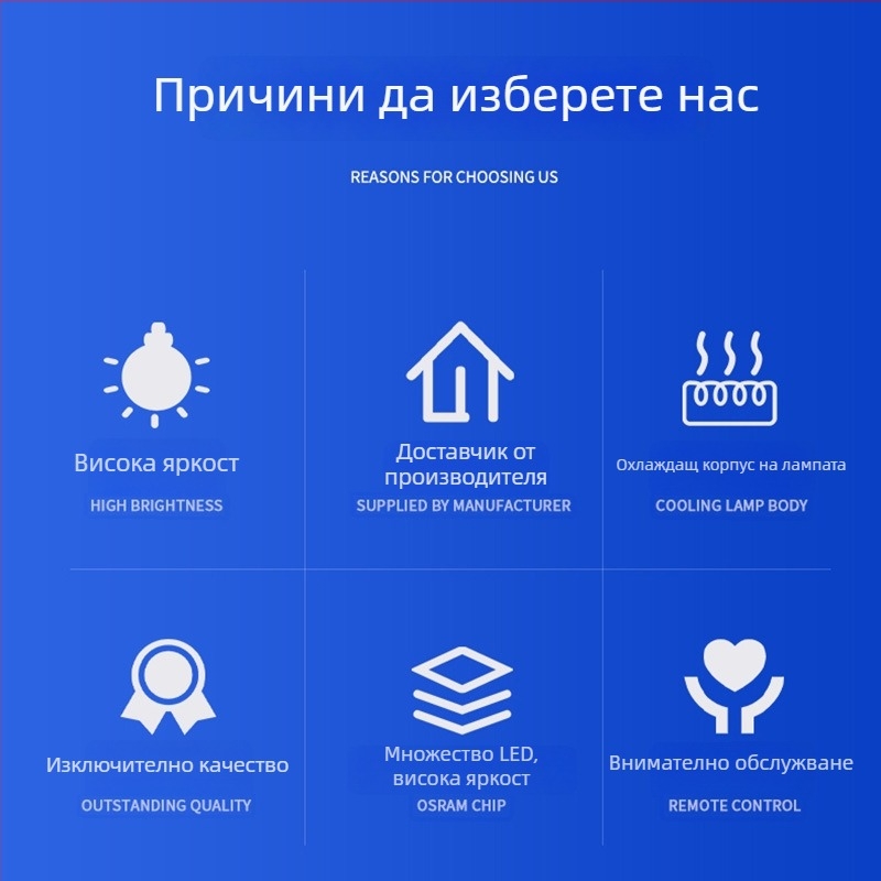 LED прожектор с инфрачервено засичане на движение, RGB смяна на цветовете, за външна употреба, IP66 водоустойчив