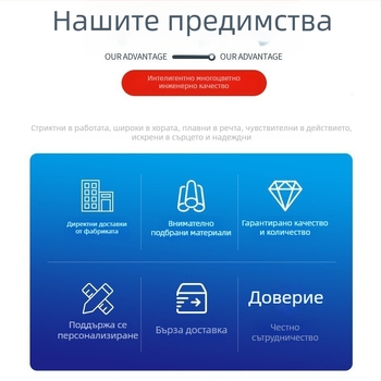 Външен водоустойчив UV прожектор, алуминиев корпус, широк диапазон на напрежение, 275 nm, IP65