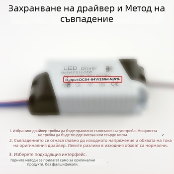 LED панелен драйвер за осветление, 8-18W, 12W и 24W, широк вход, постоянен ток, неизолиран, ултра тънко захранване за таванни панели с DC женски конектор