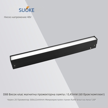 Yaming LED прожектор – водоустойчив външен LED прожектор за строителни площадки, дворове и индустриално осветление