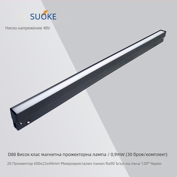 Yaming LED прожектор – водоустойчив външен LED прожектор за строителни площадки, дворове и индустриално осветление