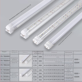 LED нисковолтажна тръбна лампа, универсален вход 12–36V AC/DC, интегрирана алуминиево-пластмасова T5/T8 тръба, дължина 1,2 m, 18W, 72 LED диода