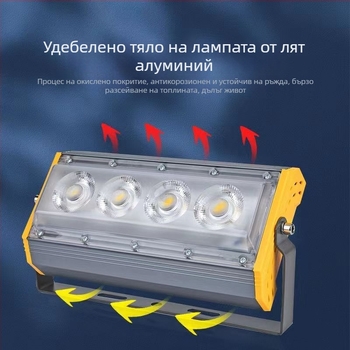 50W LED прожектор за дървета, рекламни табели и озеленяване на тревни площи, RGB цветен прожектор, IP65
