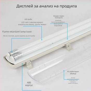 LED линейно осветление за T8 с водоустойчив, прахоустойчив и взривозащитен корпус – комплект за монтаж с едно- и двутръбов държач