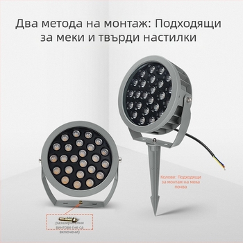Външен LED кръгъл прожектор с персонализиран корпус, водоустойчив, 45° лъч, алуминий, IP65, 12-36W, до 5000 lm, Osram LED, цветова температура: топла бяла / неутрална бяла / жълта