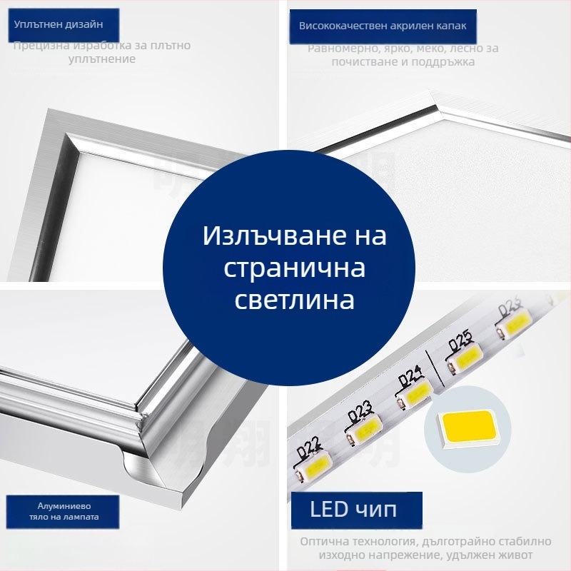 LED плосък таванен панел 600x600, алуминиева рамка 595x595, 110V, гипсокартонна основа, интегрирана таванна светлина 60x60x60