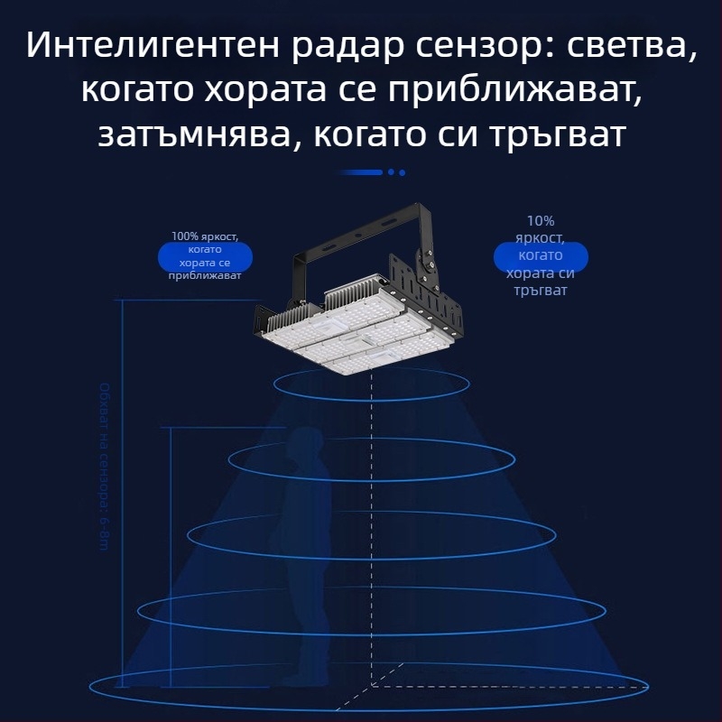 Радарен сензорен прожектор за външна употреба, 200W, висока чувствителност, дълъг обхват, IP65 водоустойчив